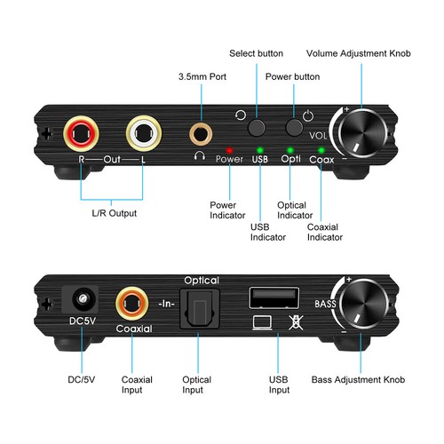 Convertitore audio ottico